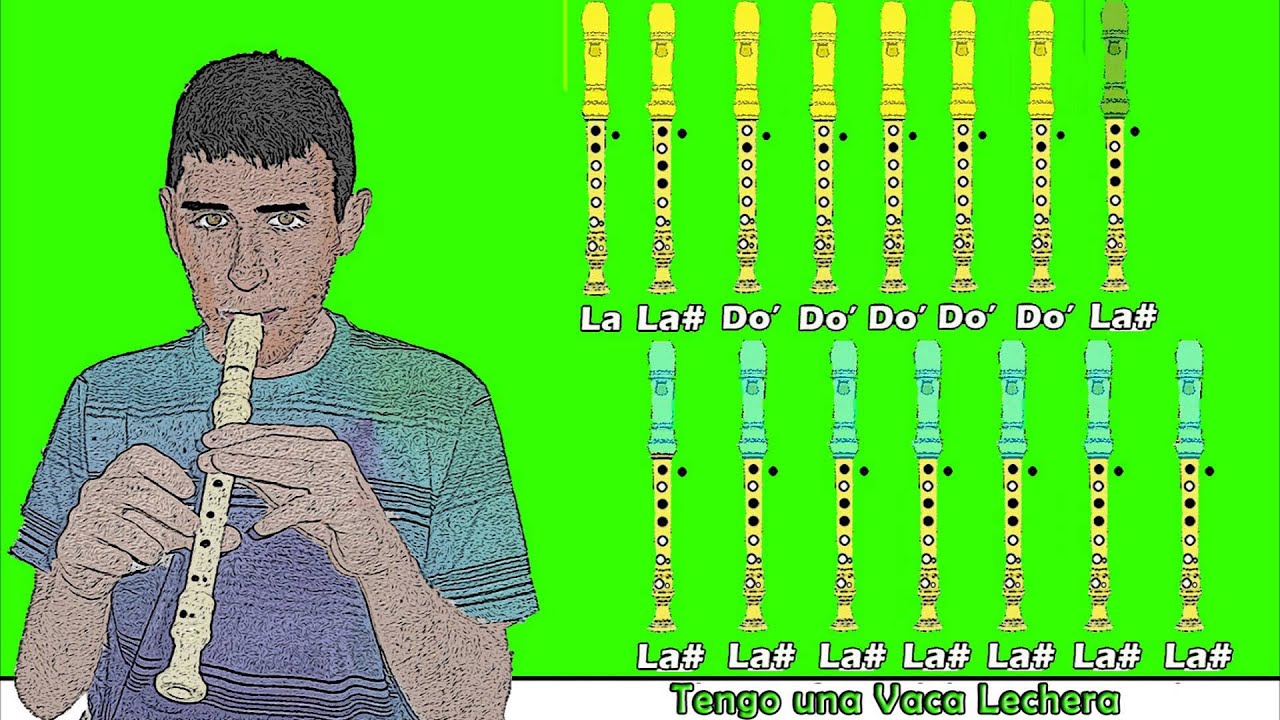 La Vaca Lechera En Flauta Dulce Con Notas Youtube – Otosection