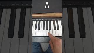 Play HERE COMES THE SUN by The Beatles #easypiano #piano #pianotutorial #tutorial #music
