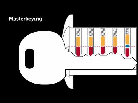 07 How Masterkeying Works