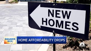 Home affordability drops to lowest level in 13 years