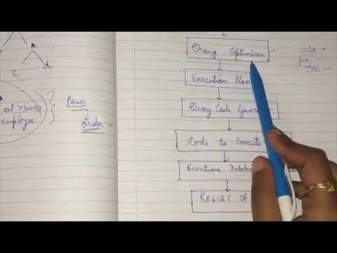 Advance Database Management System Youtube - Best Mountain Wallpapers in Mobile