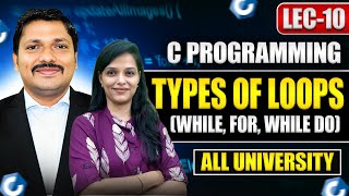 Loops & Its Types in C Programming | Lecture 10 | Sherlin Mam | Dinesh Sir Engineering