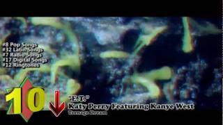 Top 10 Songs - Week Of July 23, 2011
