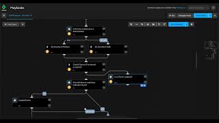 XSOAR Engineer - Part 10: SLAs and Timers 1