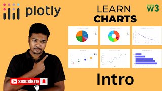 Mastering Plotly.js: Create Interactive Charts for the Web intro