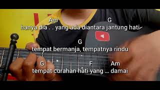 Chord Gitar Pecah Seribu - Elvy Sukaesih: Hasratku Ingin Bercermin tapi Cerminku Pecah Seribu