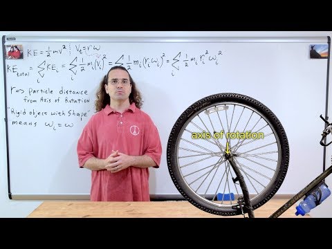 Ap Physics C Rotational Dynamics Youtube - Beautiful High Resolution Vintage Backgrounds | Free Download