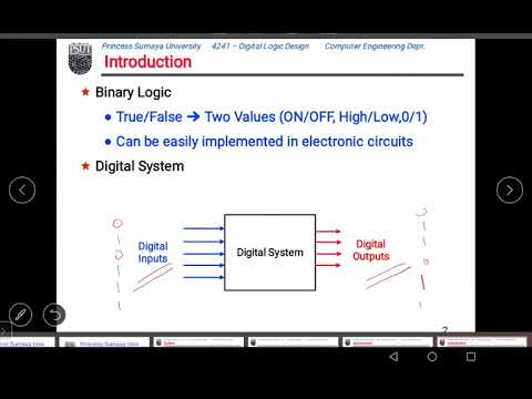 Digital Logic Design Youtube - Light Images - Creative Full HD Collection
