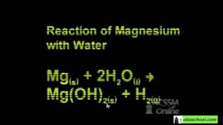Chemical Changes - 1.7 The Reactivity Series - Magnesium Metal and Water Reaction