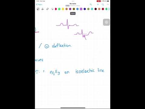 Ecg Full Lecture Youtube - Best City Backgrounds in Retina