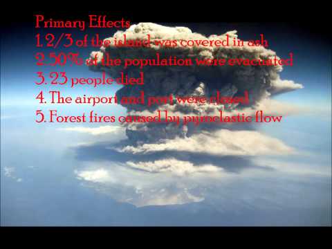 Montserrat Volcano Case Study Geography