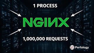 👉 How NGINX Handles Millions of Requests with One Process 🔥 