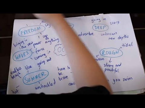 Lyric Writing Workshop with Eva Popov