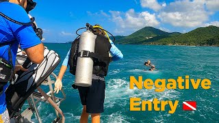 Negative Entry! What is it