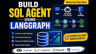 Build a SQL Agent with LangChain + LangGraph | Connect PostgreSQL & Generate Reports with AI