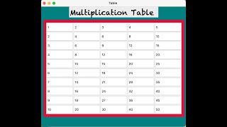 09-Creating Tables Using Tkinter | Tabular data in python Tkinter | dispaly data in row and columns