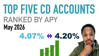 Top 5 CD Accounts Ranked by APY May 2026 | 🔒💵 Best CD Interest Rates Available Right Now Nationwide 