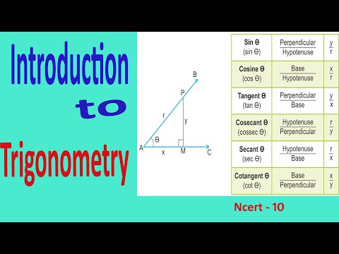 Trigonometry 37 Youtube - Premium Vintage Art Gallery - HD