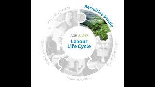 Recruiting People - How to Become An Employer of Choice | AHDB