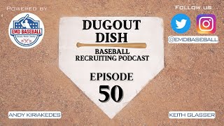 Episode 50: D1 Opening Weekend Review, 8 for Omaha, Teams to watch.