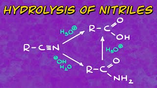 Hydrolysis of Nitriles Explained! (Basic and Acidic Conditions)