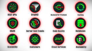 How Frontend Engineers can master the Full-stack