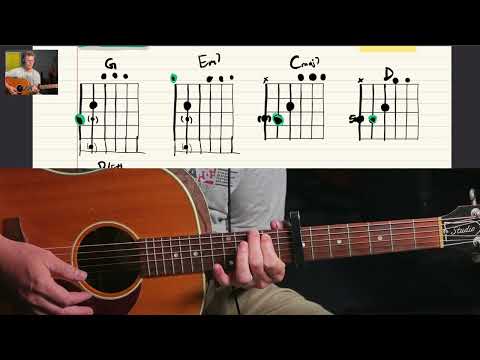 New Perspective Guitar Tutorial // Noah Kahan