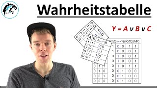 Die Wahrheitstabelle &ndash; (Grundlagen) | Digitaltechnik