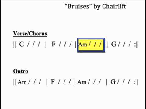 "Bruises" moving chord chart -- beginner guitar