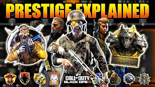 What's Left? - Prestige.