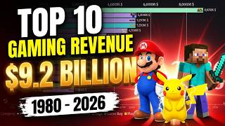Which Video Game Franchise Made the Most Money? (1980&ndash;2026)