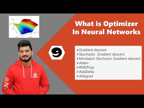 Navigating Deep Learning Optimizers Precision And Convergence Youtube - Best Minimal Photos in Retina