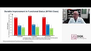 DGK Mannheim 2023: BeAT-HF Trial Long Term Outcomes by Dr. M Zile