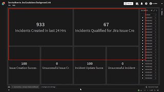 Real-time data synchronization platform - ensure data quality #DataSync #MachineLearning #Klera