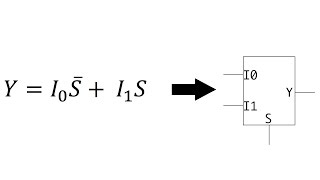 Understanding a 2:1 Multiplexer
