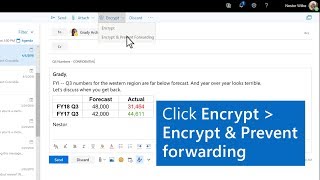 Encrypt an email and prevent forwarding in Outlook