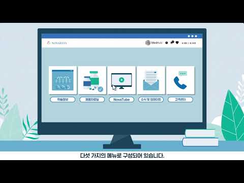 Medhub Tutorial Video