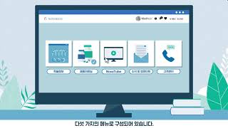 MedHub Tutorial video
