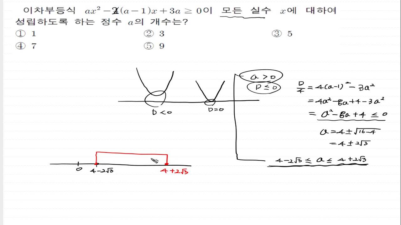 Vid 20220104 115130 Youtube - Incredible Gradient Wallpaper - Desktop