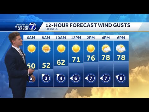 Another Wonderful Forecast For Tuesday Afternoon In Omaha