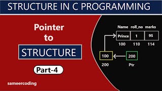 Pointer to Structure in C Programming | Pointer to Structure in c | sameercoding