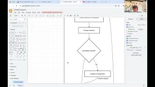 CRM Customer Complaint Flow Chart