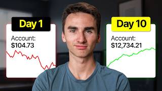 How To Grow A Small Trading Account Fast in 2026 (Proven Wins)