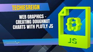 Creating Doughnut Charts With Plotly JS
