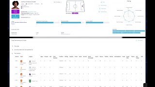 Stream How to Create a Complete Scouting Report: From Observation to Data-Driven Analysis - ENG Online