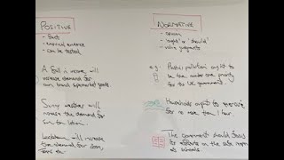 Positive and Normative Economics