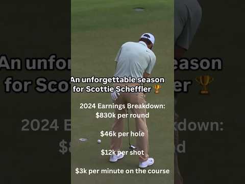 Scottie Scheffler S 2024 Earnings Breakdown Is Insane
