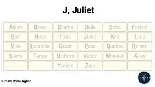 Learn the American Military Alphabets Alpha, Bravo, Charlie and More