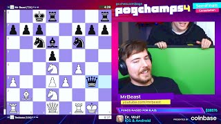 A wild Ludwig Appears!? - FINALS Pogchamps 4 - Chess Twitch Clip Highlights - Pepega Productions
