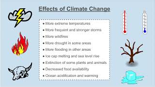 5 Minute Science: Global Climate Change- Understanding MS-ESS3-5